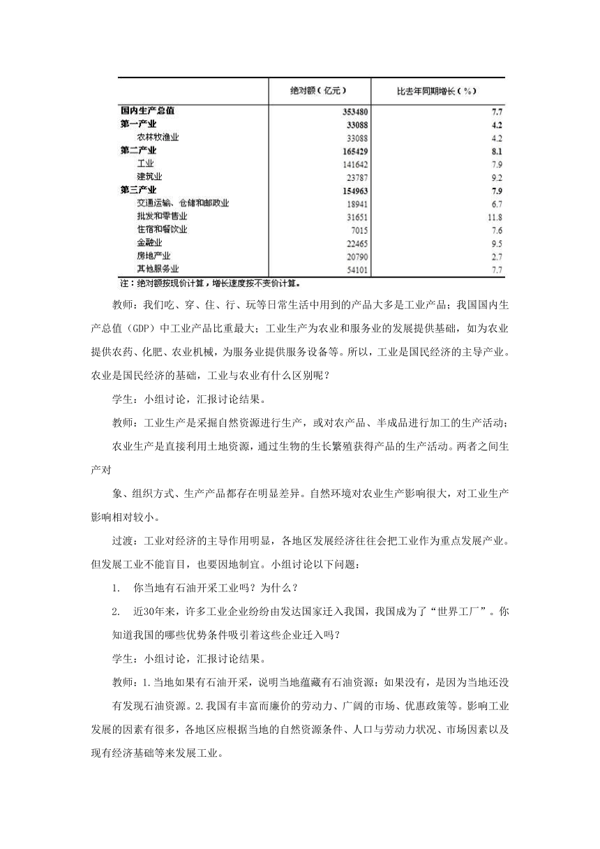 2022-2023学年湘教版地理八年级上册4.2.1工业 教案