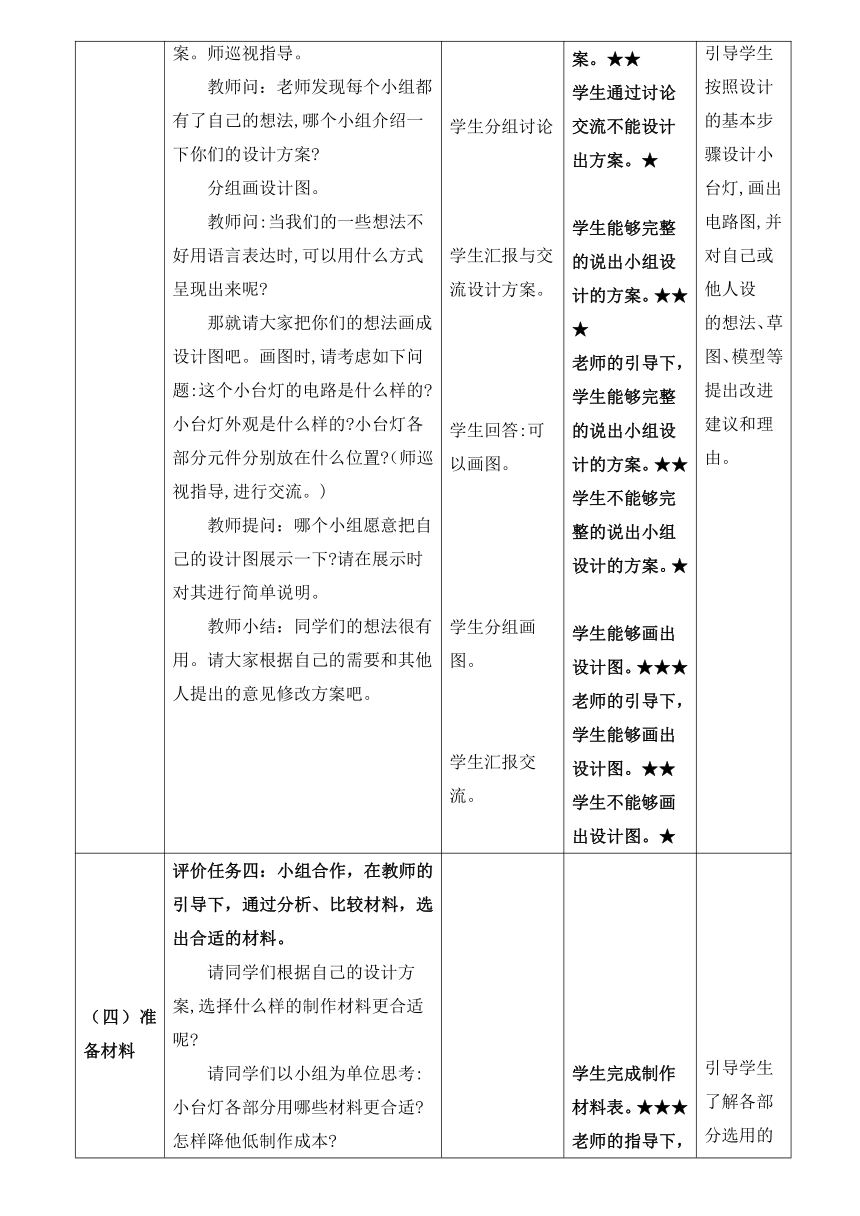 2023-2024学年科学四年级下册青岛版第七单元《设计制作小台灯》单元整体设计