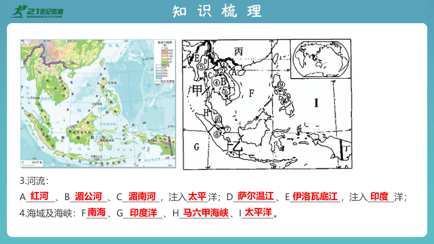 2023版中考复习课件 专题九 认识地区（第1讲）(共35张PPT)