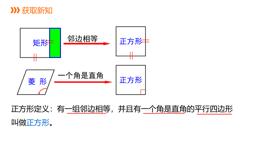 冀教版数学八年级下册同步课件：22.6 正方形(共18张PPT)