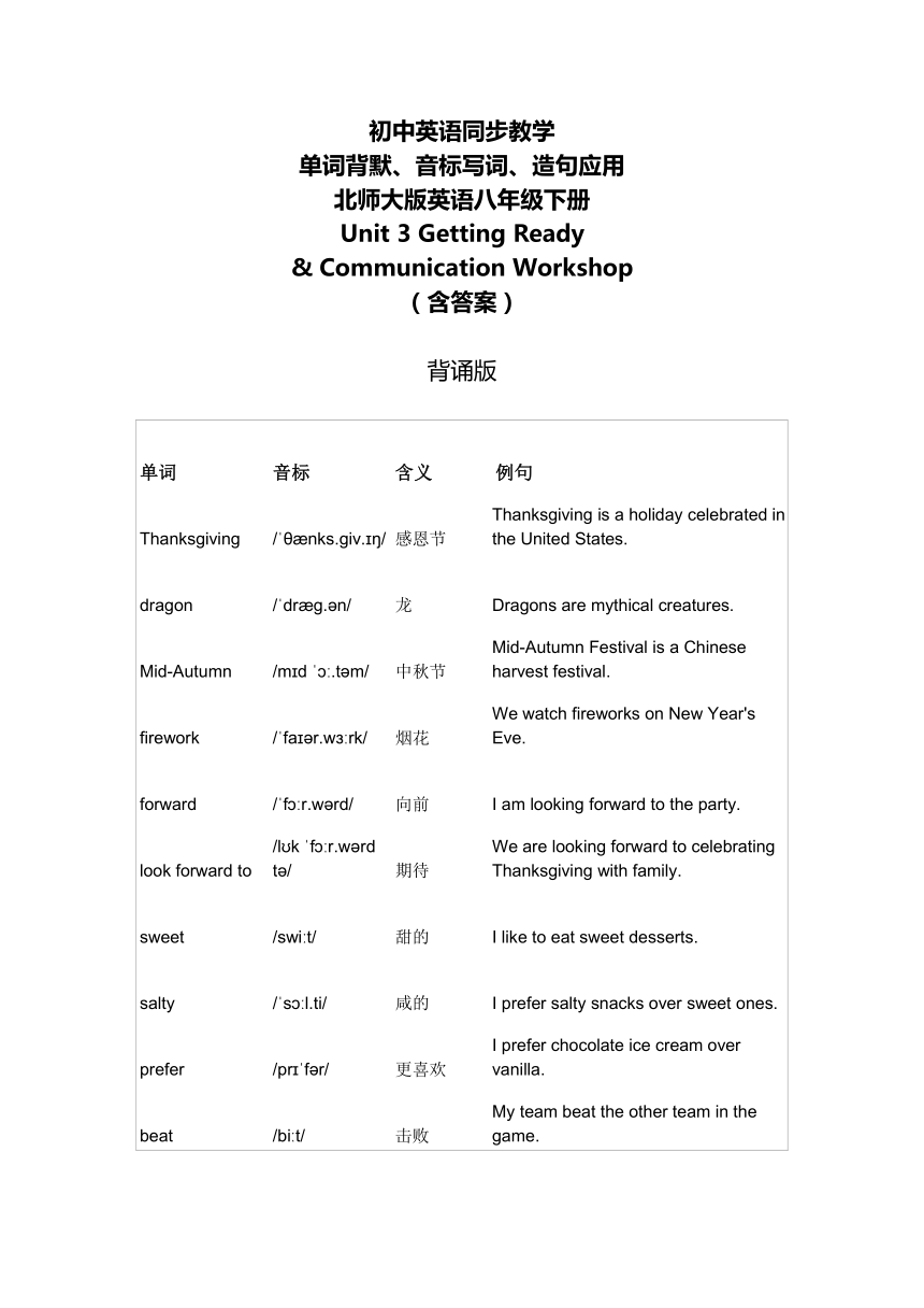 Unit 3 Getting Ready  Communication Workshop 单词背默音标写词造句应用同步练习  北师大版八年级下册