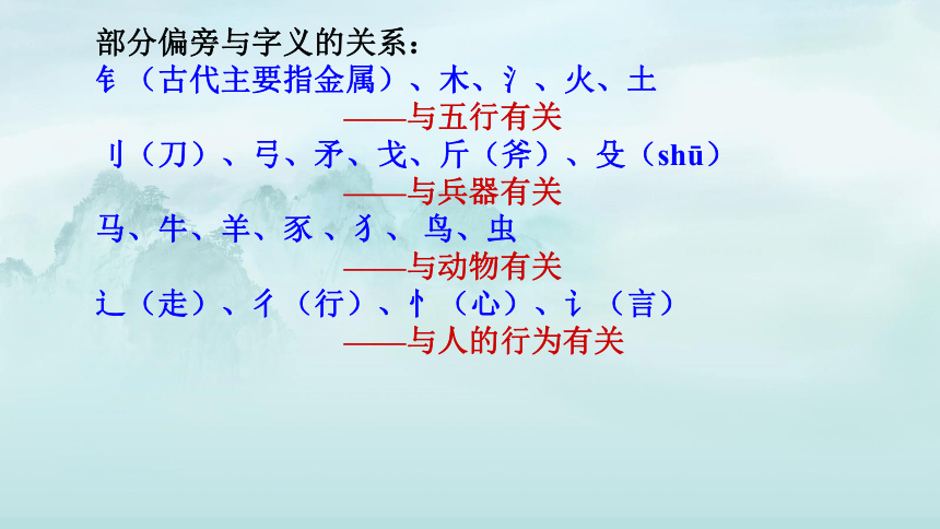 2022届高三语文专题复习：文言实词的推断方法课件（73张PPT）