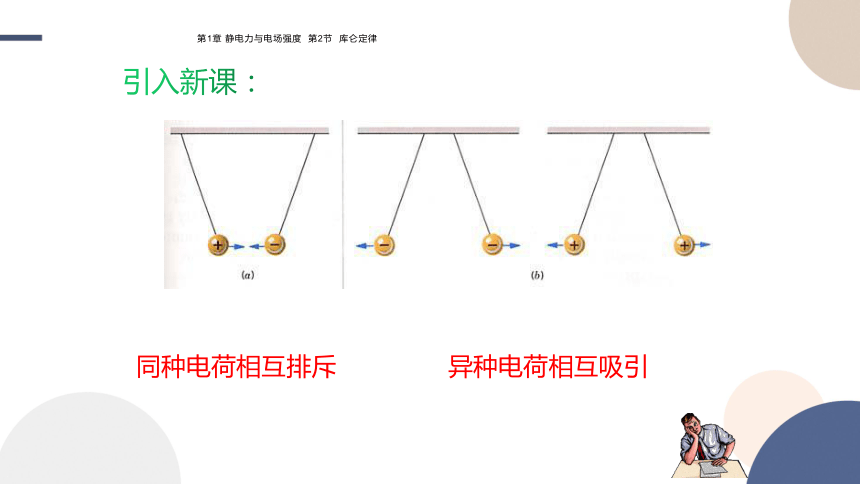 1.2 库仑定律课件（16张PPT)