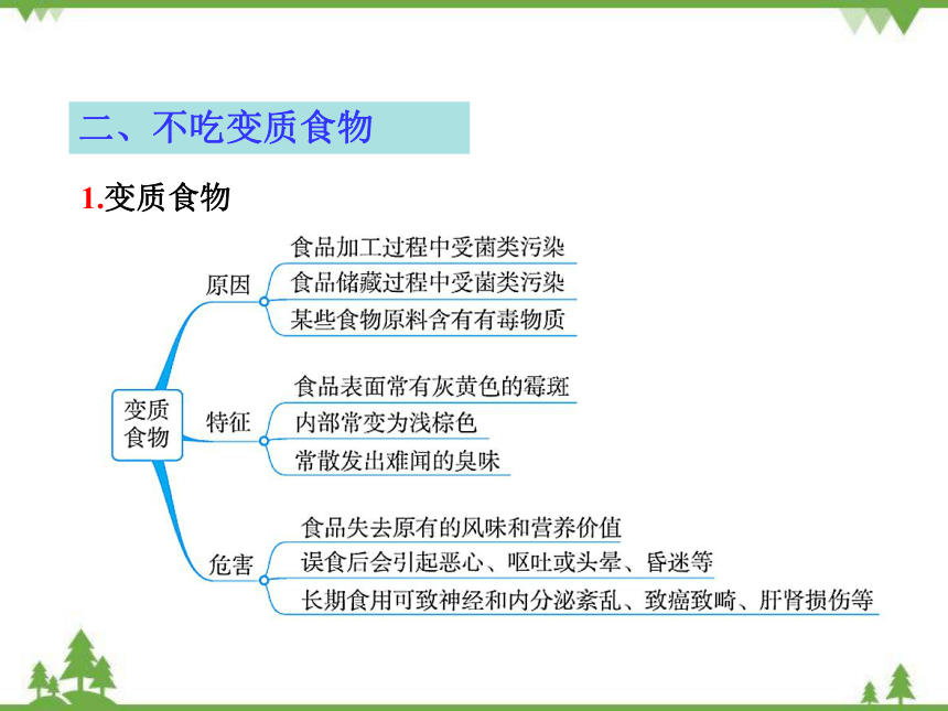 鲁教版九年级化学下册 第十单元 第三节  远离有毒物质 课件(共20张PPT)