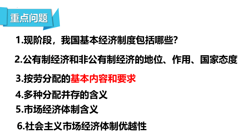 5.3 基本经济制度  课件(共30张PPT)-2023-2024学年统编版道德与法治八年级下册