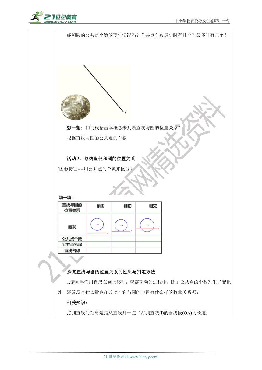 【核心素养目标】24.2.2 直线和圆的位置关系（1） 学案