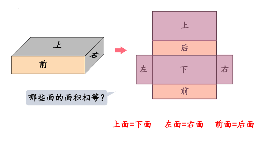 人教版五年级下册数学3.2 长方体和正方体的表面积课件(共20张PPT)