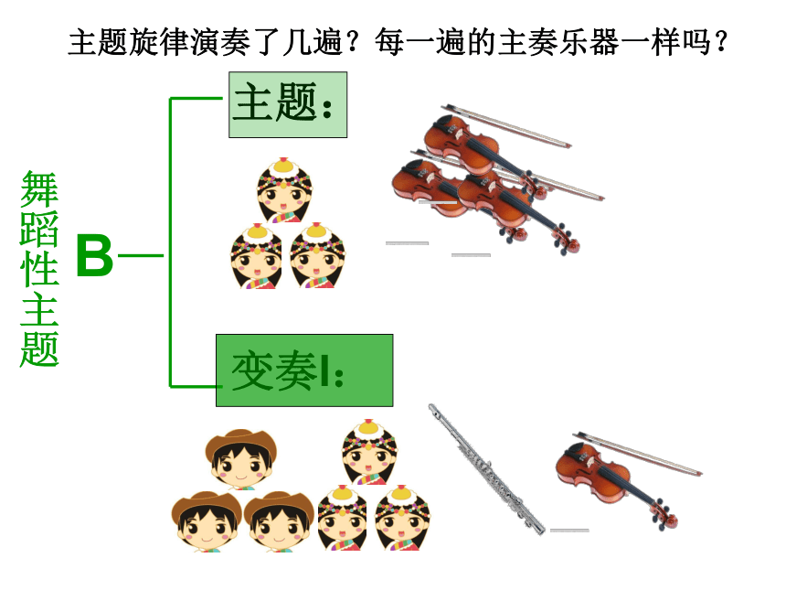 苏少版八上音乐 花儿与少年 课件(共20张PPT)