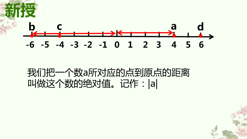 2022—2023学年北师大版数学七年级上册2.3绝对值（第二课时）课件(共14张PPT)