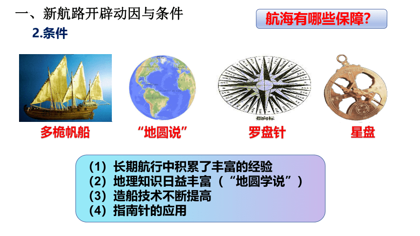 第7课 全球航路的开辟和欧洲早期的殖民扩张 课件(共55张PPT)--2023-2024学年中职高一下学期高教版（2023）世界历史全一册