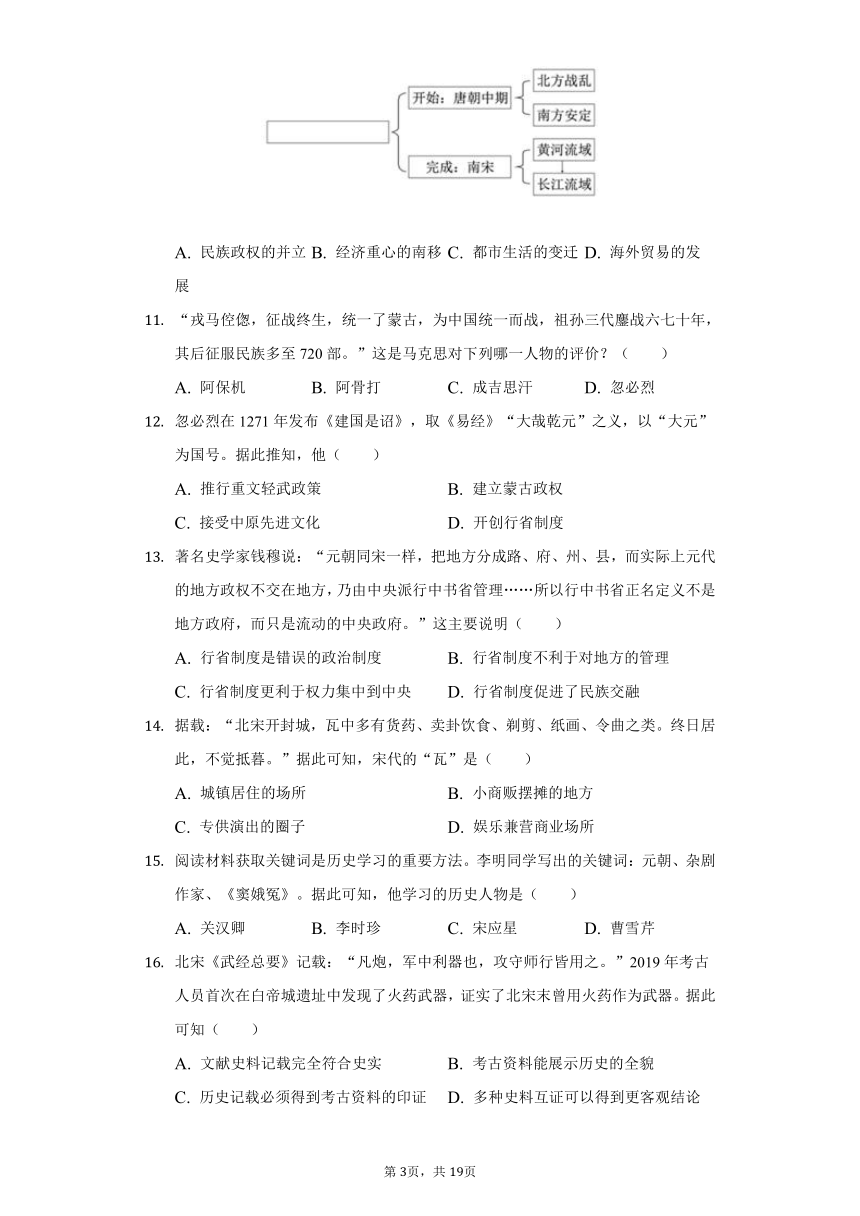 2021-2022学年福建省泉州市四校联考七年级（下）期末历史试卷（含解析）