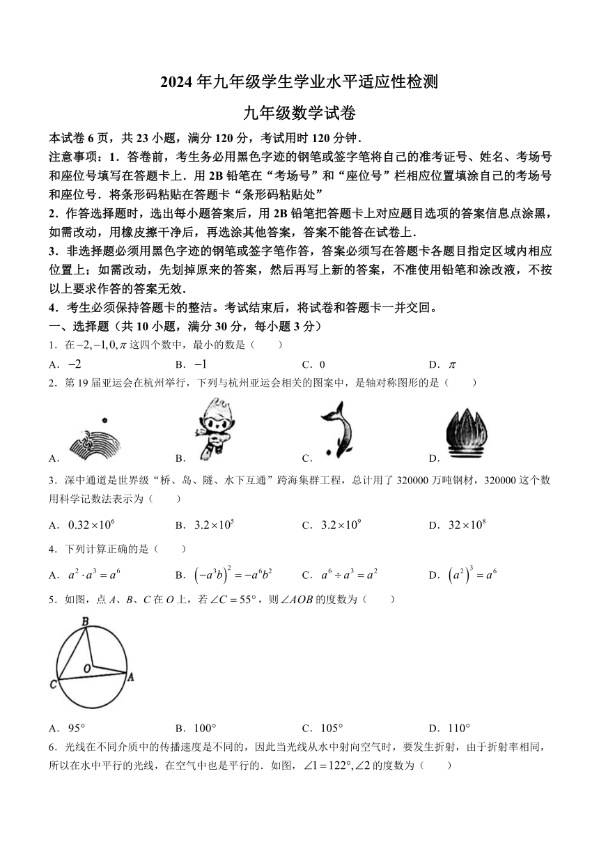 2024年广东省惠州市第五中学中考一模数学试题(无答案)