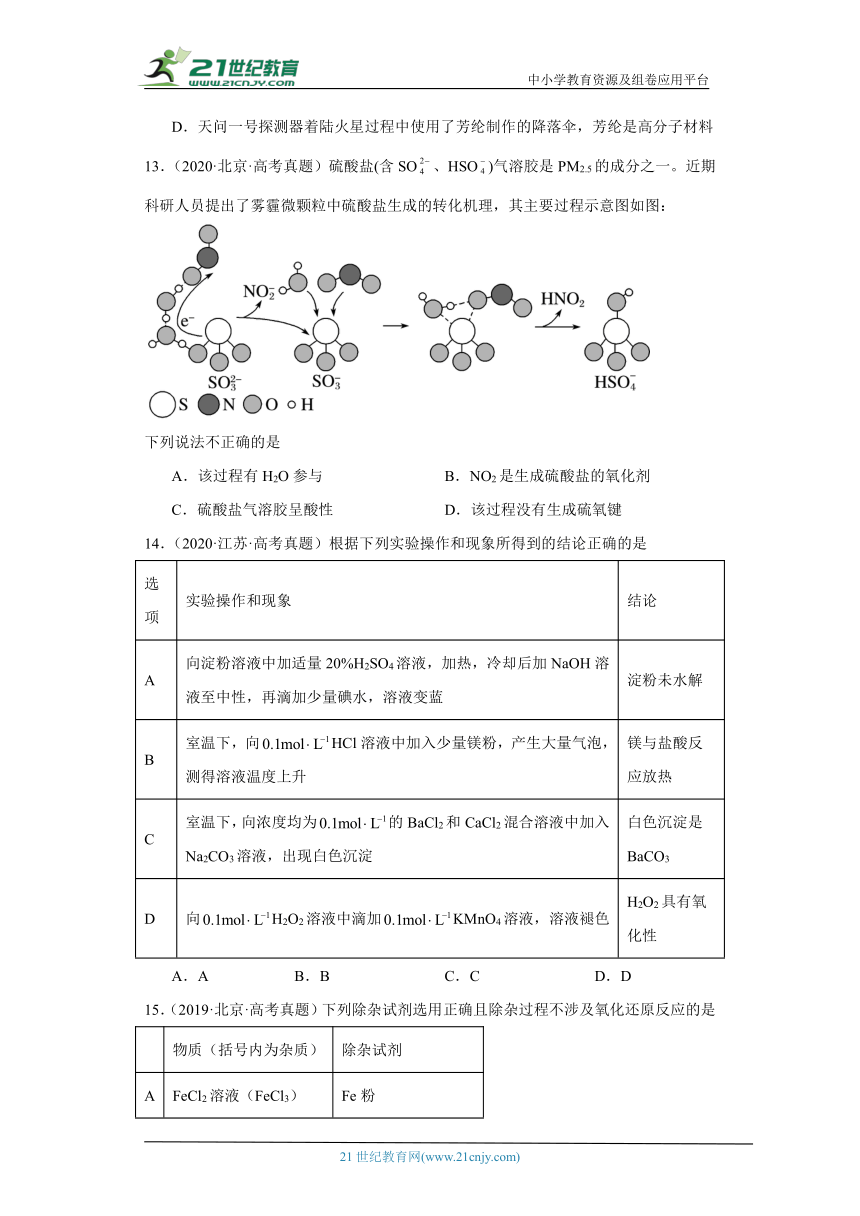 五年2019-2023高考化学真题按知识点分类汇编-6氧化还原反应的应用（含解析）