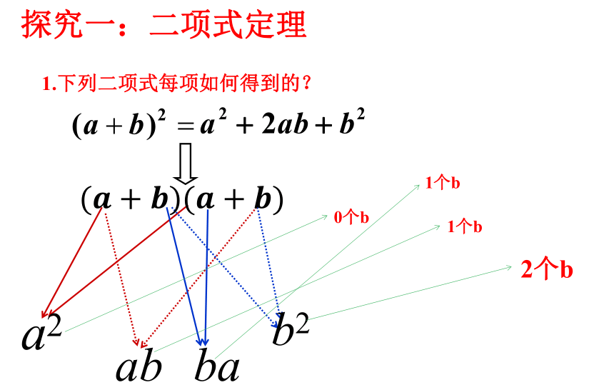 6.3.1二项式定理 课件（共23张PPT）