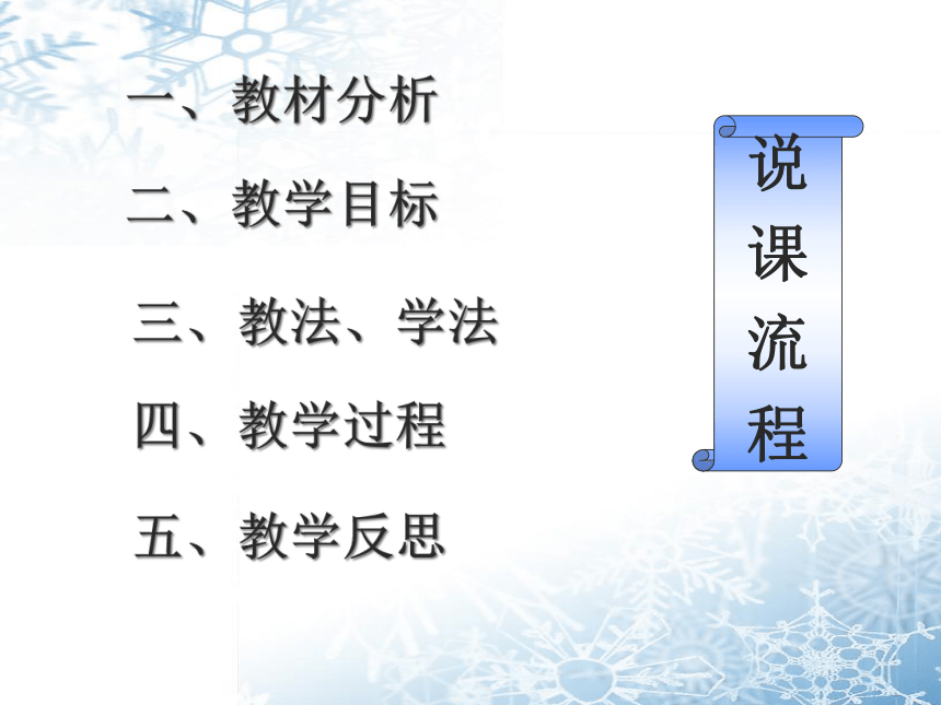 人教版数学七年级下册8.2用代入法解二元一次方程组 说课课件(共21张PPT)