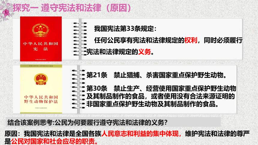 4.1公民基本义务  课件(共35张PPT+内嵌视频)