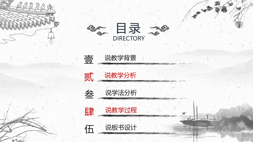 25《少年闰土》说课课件(共29张PPT)