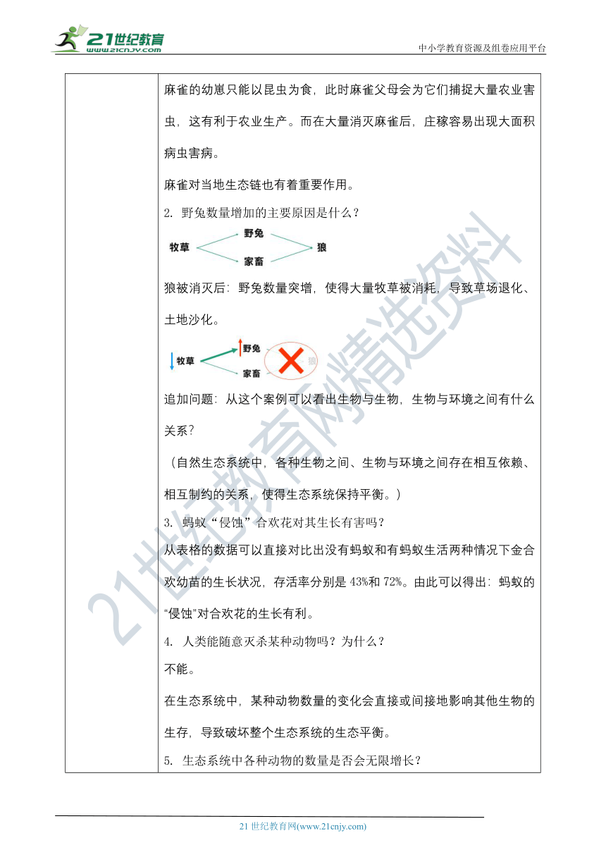 5.3《动物在生物圈中的作用》教案（表格式）