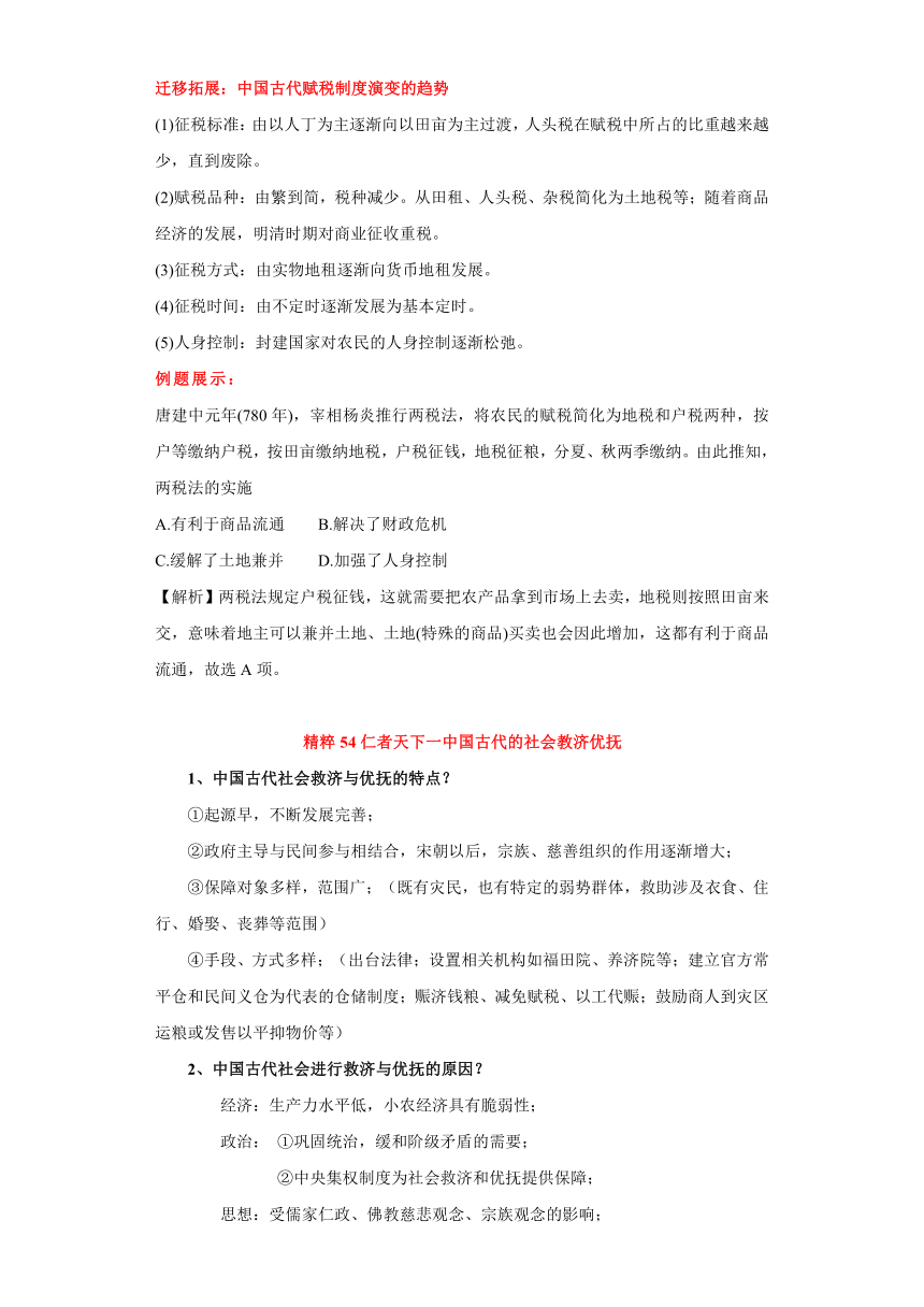 专题15  赋税制度及社会救济优抚-高考历史专练（新高考专用）（含解析）