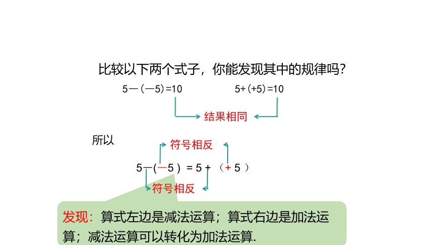 冀教版数学七年级上册同步课件：1.6  有理数的减法(共21张PPT)