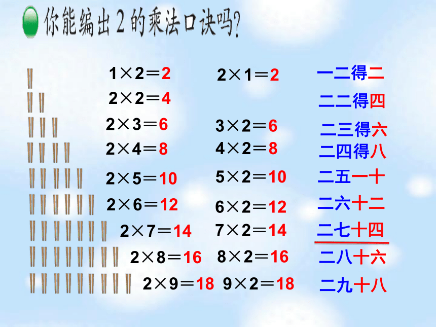 青岛版五四制数学二上 1.2 2的乘法口诀 课件(共20张PPT)