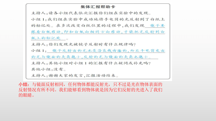 1.6 光的反射现象 课件（14张PPT）