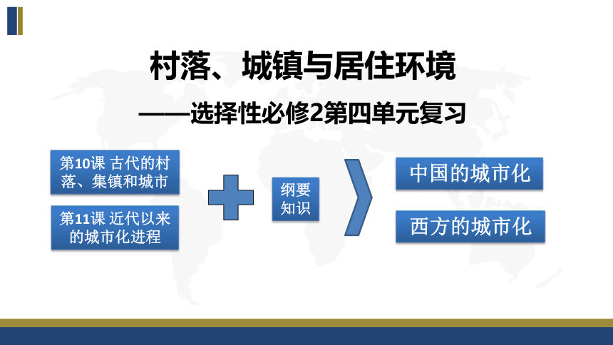 选择性必修2第四单元 村落、城镇与居住环境 复习课件（46张PPT）