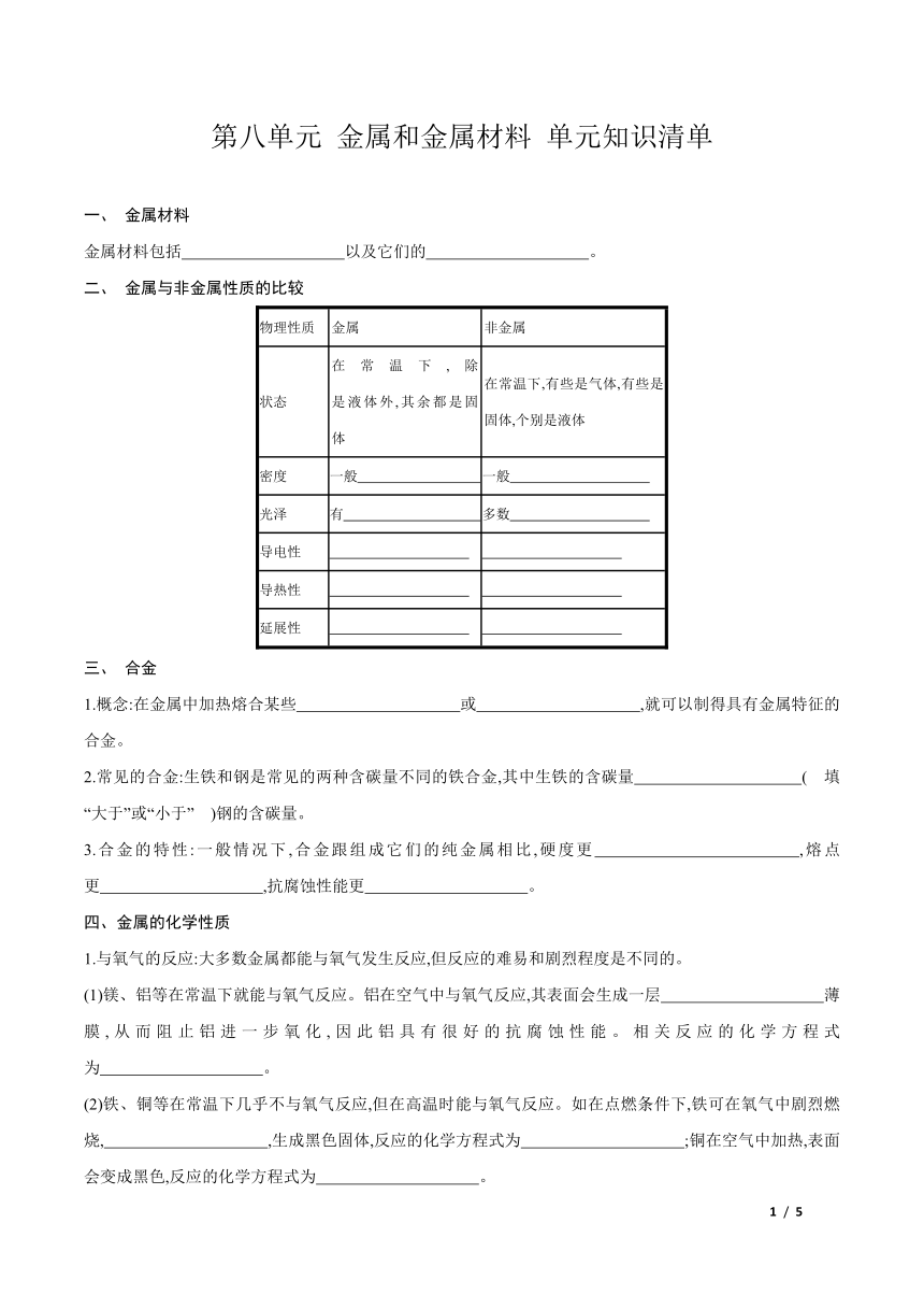 第八单元 金属和金属材料单元知识清单  精讲精练（word版有答案）