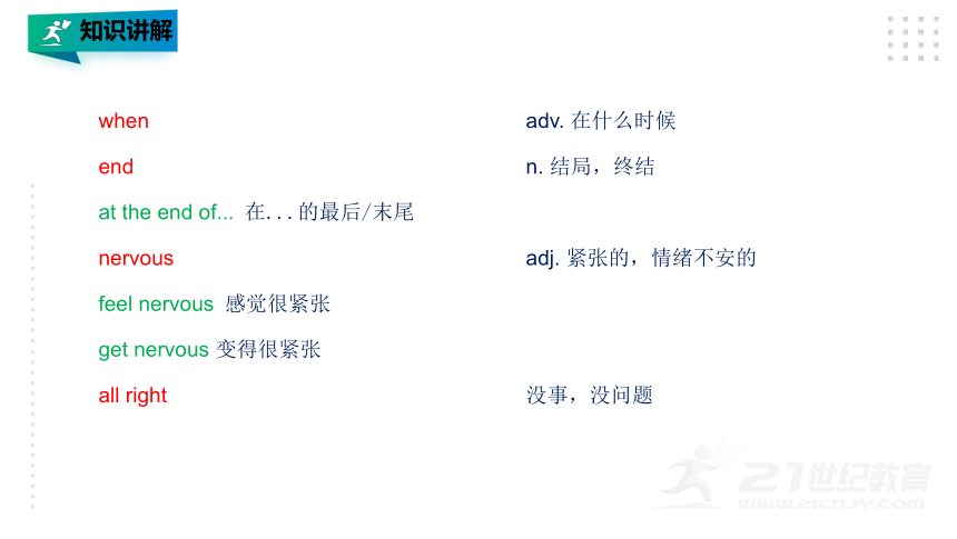 Module 10 Unit 1 Where are you going to go？ 课件(共28张PPT)