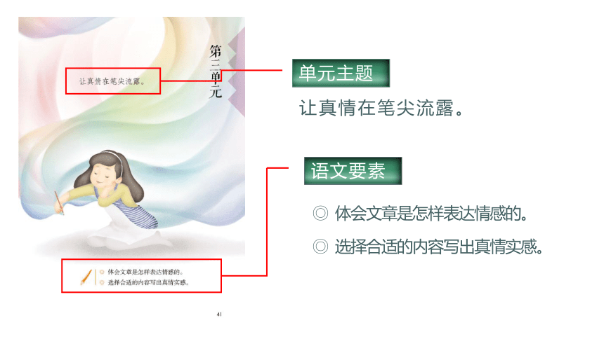 8.匆匆   课件（45张PPT)