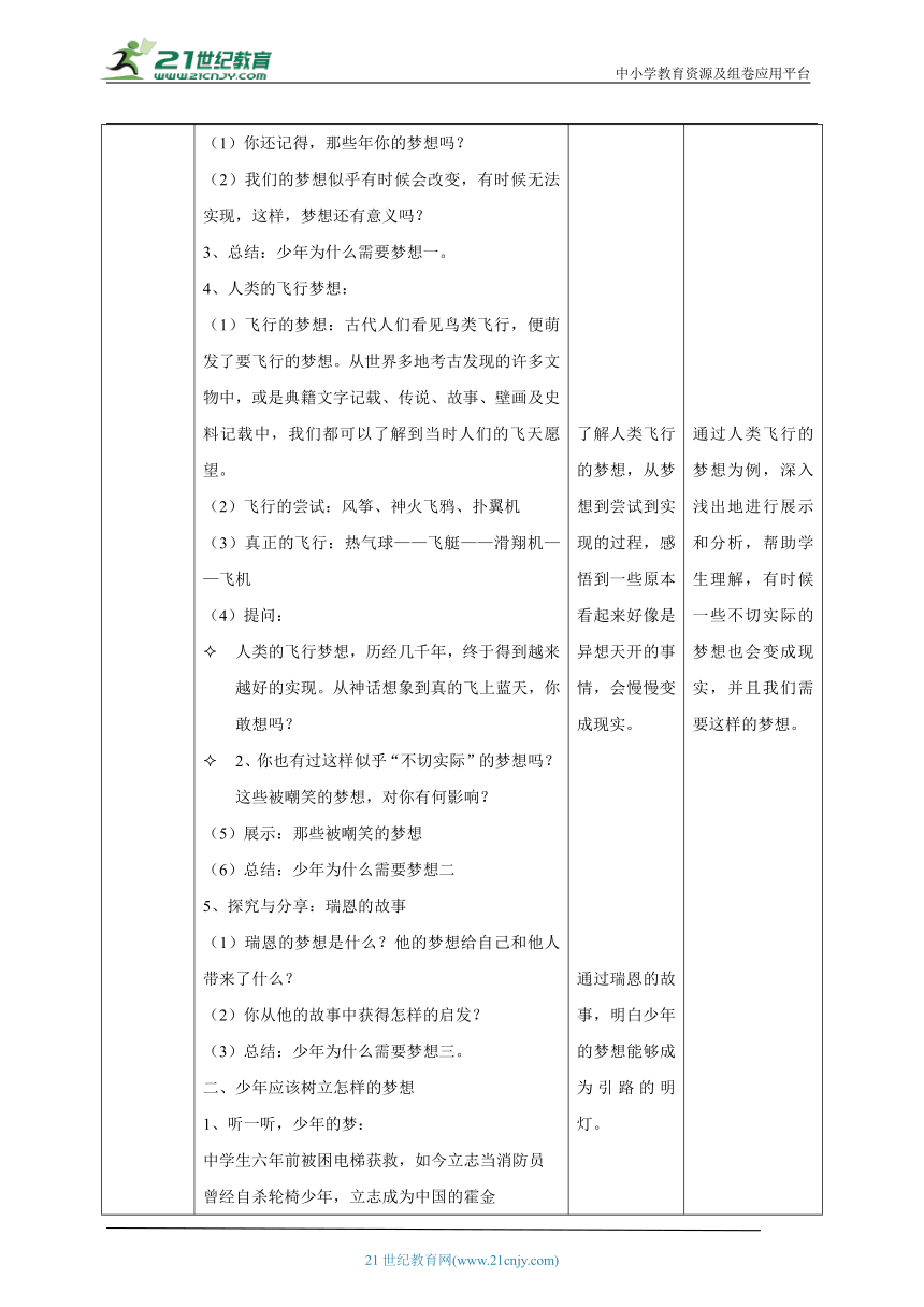 【核心素养目标】1.2少年有梦教案（表格式）