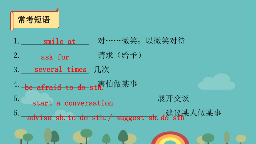 Module 1 How to learn English Unit2 You should smile at her!课件(共36张PPT)