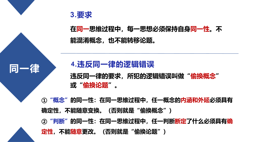 2.2逻辑思维的基本要求  课件（共34张ppt）