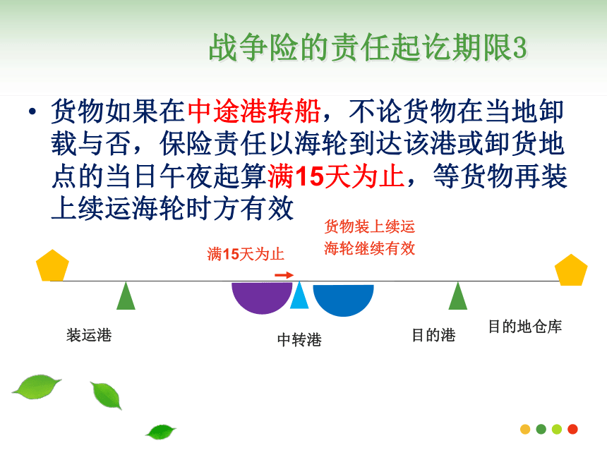 国际贸易实务（机械工业出版社）第12讲 海洋运输货物其他保险条款 课件(共48张PPT)