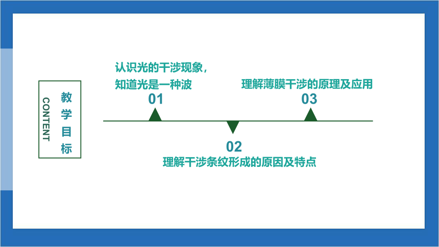 4.3 光的干涉 课件 (共37张PPT) 高二上学期物理人教版（2019）选择性必修第一册