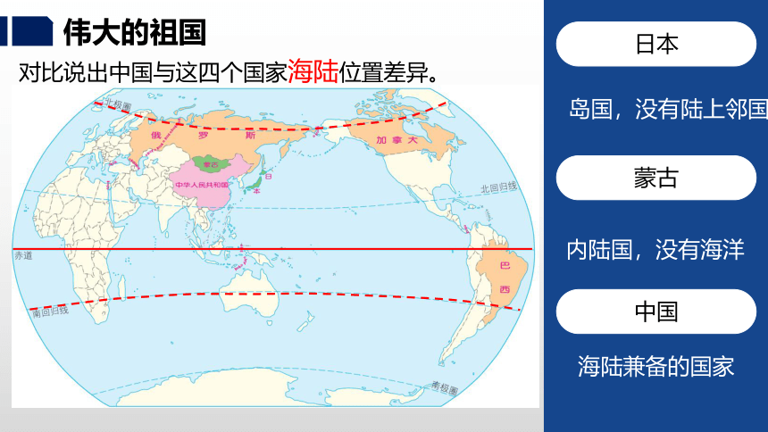 1.1中国的疆域-2022-2023学年八年级地理上册同步优质课件（湘教版）（共39张PPT）