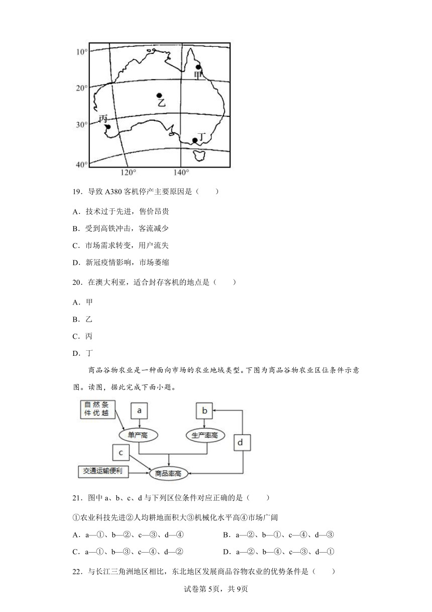 必修第二册第三章产业区位因素单元测试（Word版含答案解析）