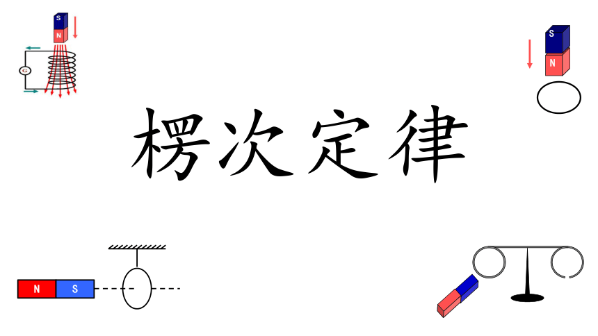 2.1 楞次定律 课件 (共21张PPT)高二下学期物理人教版（2019）选择性必修第二册