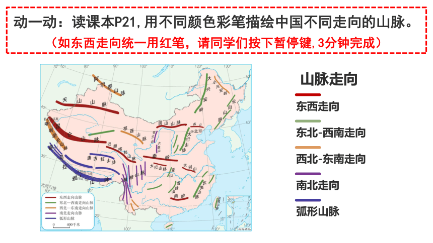 2.1中国的地形 第一课时 课件2021-2022学年湘教版地理八年级上册(共49张PPT)