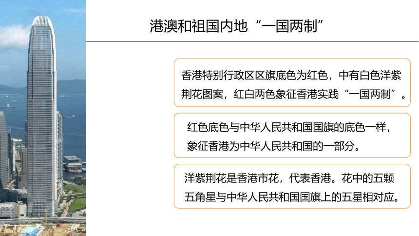 7.3 “东方明珠”--香港和澳门 2022-2023学年八年级地理下册同步精品课堂（人教版）（共27张PPT，含视频）