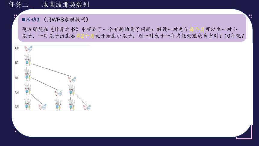 4.2 数值计算　课件-2022—2023学年高中信息技术教科版（2019）必修1(共14张PPT)