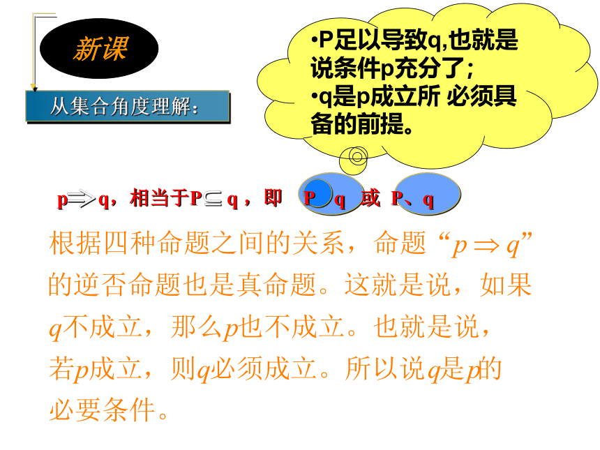 沪教版（上海）高一数学上册 1.5 充分条件与必要条件_2 课件(共23张PPT)