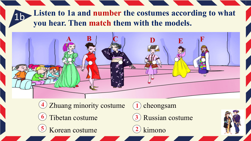 Unit 8  Topic  3  He said the fashion show was wonderful.SectionB课件 (共14张PPT)