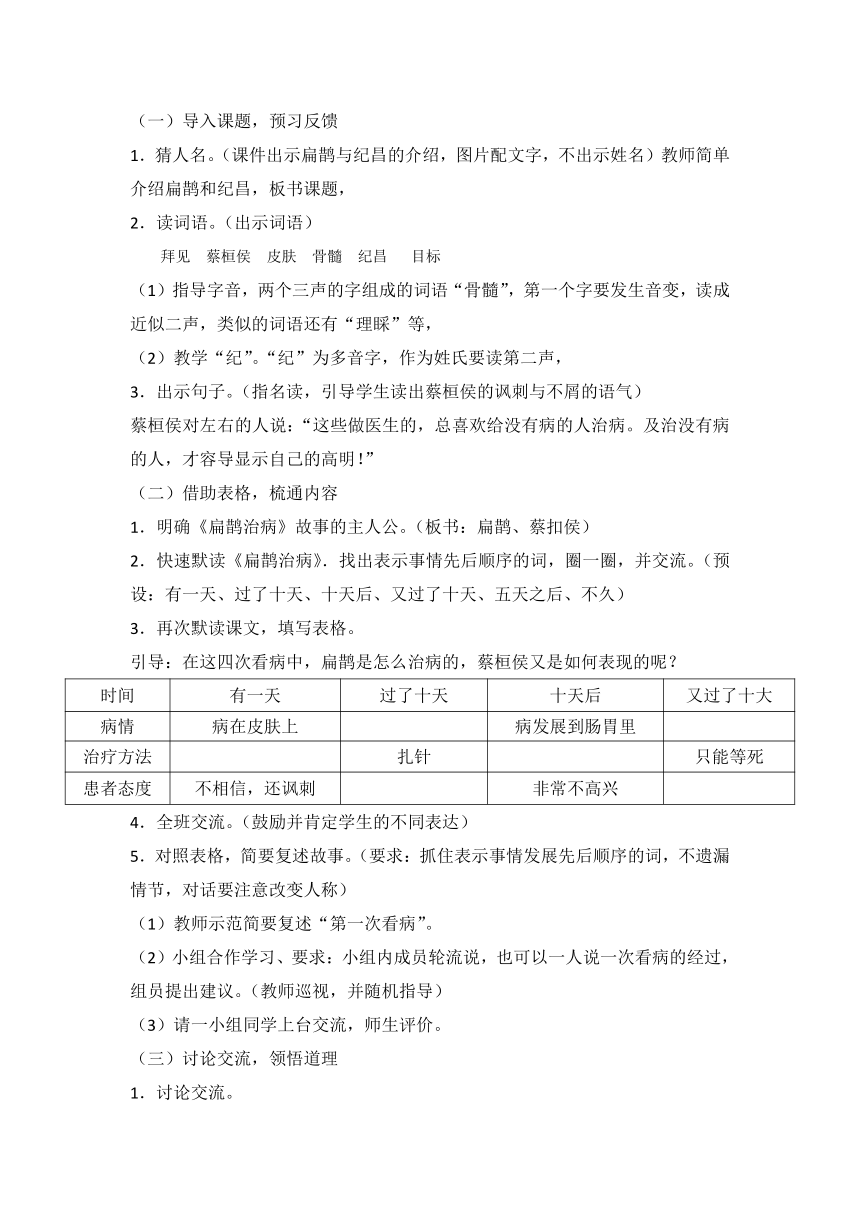 27《故事二 则》  教学设计