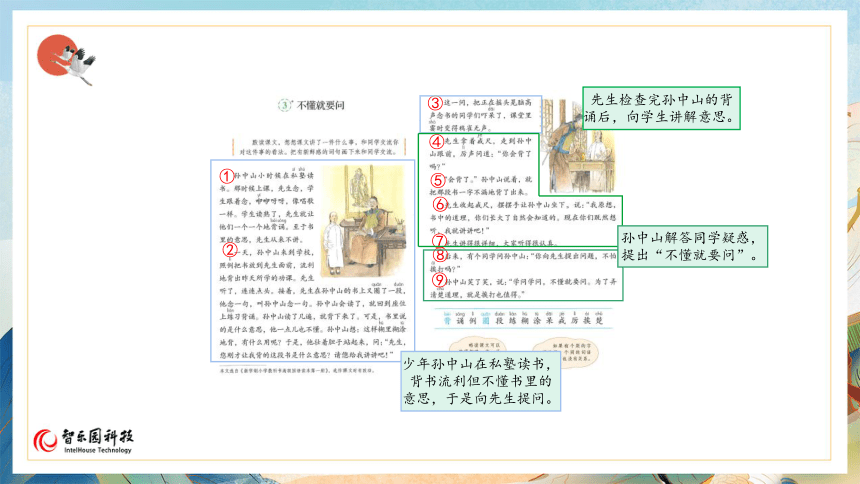 【课件PPT】小学语文三年级上册—03不懂就要问