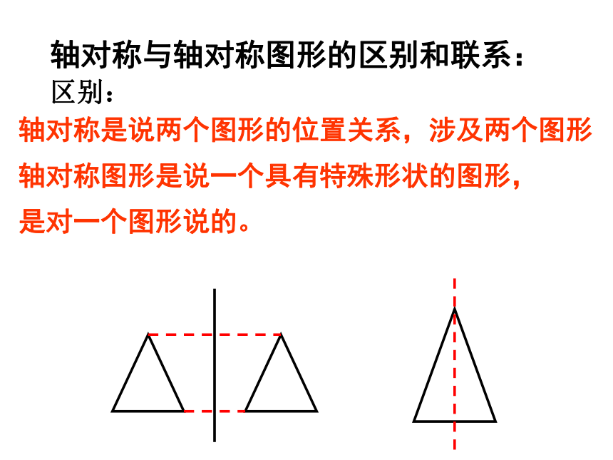 五年级上册数学课件-2.1 轴对称再认识（一）（共18张PPT） 北师大版