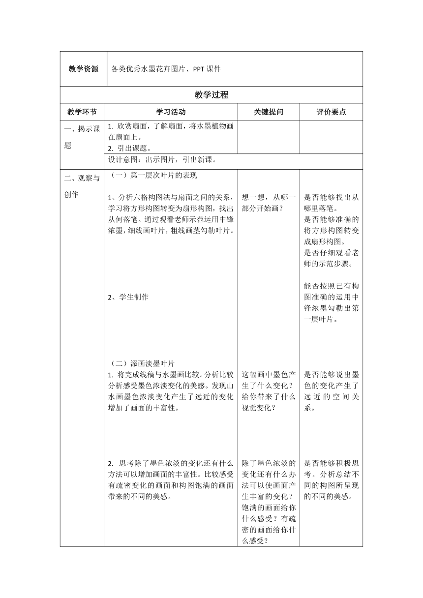 沪教版 三年级下册美术 第15课 彩墨瓶花--彩墨植物 教案（表格式）