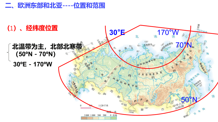 2023年中考地理复习课件第2课时欧洲西部、撒哈拉以南非洲、澳大利亚(共32张PPT)