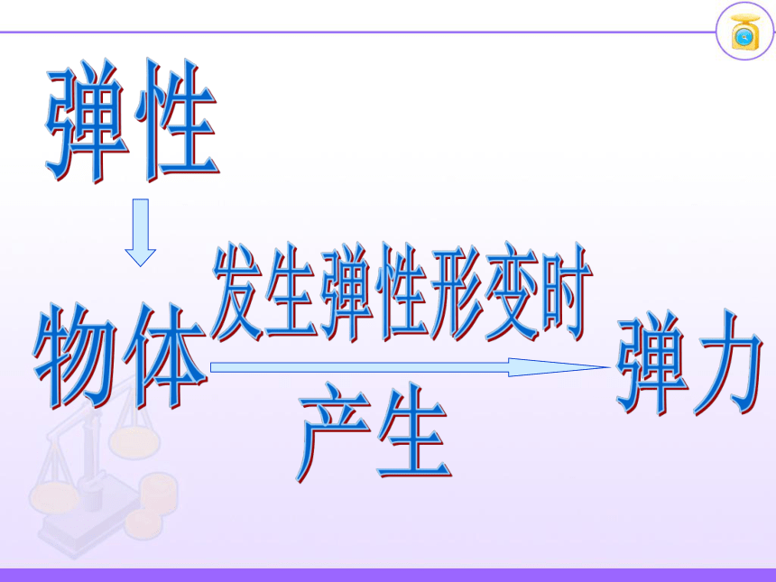 7.2《弹力》 课件(共24张PPT) 2022-2023学年人教版物理八年级下册