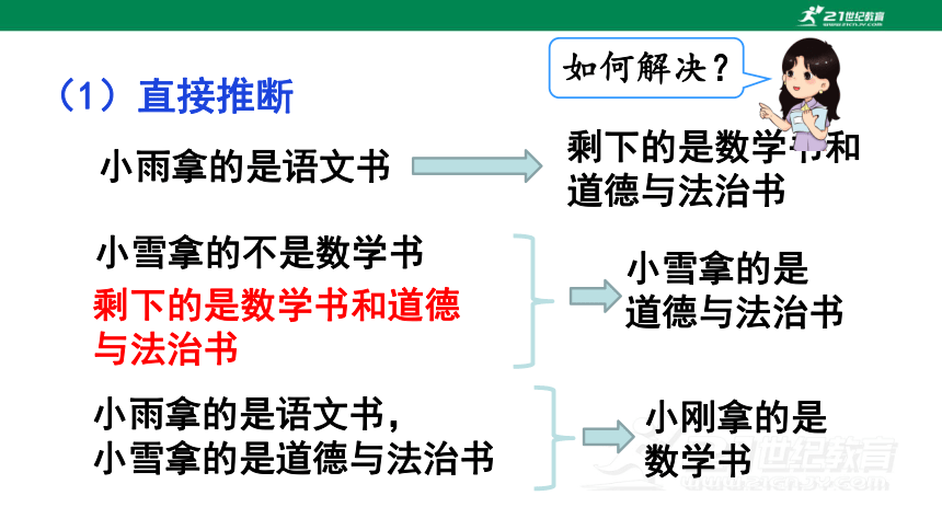 第1课时   推理 人教版数学二年级下册第九单元教学课(共12张PPT)